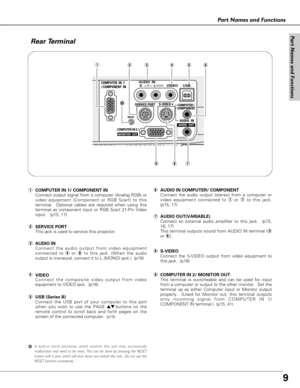 Page 99
Part Names and Functions
A built-in micro processor which controls this unit may occasionally
malfunction and need to be reset. This can be done by pressing the RESET
button with a pen, which will shut down and restart the unit.  Do not use the
RESET function excessively.
qCOMPUTER IN 1/ COMPONENT IN 
Connect output signal from a computer (Analog RGB) or
video equipment (Component or RGB Scart) to this
terminal.  Optional cables are required when using this
terminal as component input or RGB Scart...