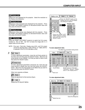 Page 2525
COMPUTER INPUT
NOTE : Fine sync, Total dots, Display area (H/V), and Full screen
cannot be adjusted when “1035i (HDTV)” or “1080i (HDTV)”
is selected in the PC SYSTEM Menu (P22).
Selects the area displayed by this projector.  Select the resolution at
the Display area dialog box.
Display area
Adjustment of the horizontal area displayed by this projector.  Press
the POINT LEFT/RIGHT button(s) to decrease/increase value and
then press the SELECT button.
Display area H
Adjustment of the vertical area...