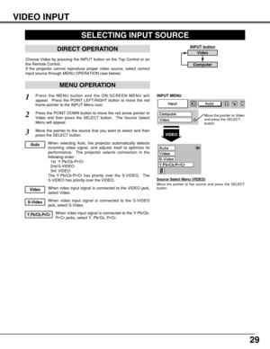 Page 2929
VIDEO INPUT
SELECTING INPUT SOURCE
MENU OPERATION
DIRECT OPERATION
Choose Video by pressing the INPUT button on the Top Control or on
the Remote Control.
If the projector cannot reproduce proper video source, select correct
input source through MENU OPERATION (see below).
Press the MENU button and the ON-SCREEN MENU will
appear.  Press the POINT LEFT/RIGHT button to move the red
frame pointer to the INPUT Menu icon.
Press the POINT DOWN button to move the red arrow pointer to
Video and then press the...
