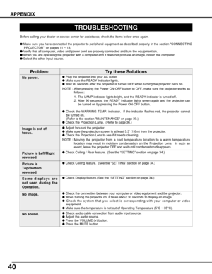 Page 4040
APPENDIX
TROUBLESHOOTING
Before calling your dealer or service center for assistance, check the items below once again.
Make sure you have connected the projector to peripheral equipment as described properly in the section CONNECTING
PROJECTOR  on pages 11 ~ 13.
Verify that all computer, video and power cord are properly connected and turn the equipment on.
When you are operating the projector with a computer and it does not produce an image, restart the computer. 
Select the other input source....