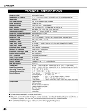 Page 4444
APPENDIX
TECHNICAL SPECIFICATIONS
0.9 TFT Active Matrix type, 3 panels
Multi-media Projector
9.3 lbs (4.2 kg)
13.11 x 3.52 x 9.96 (333mm x 89.5mm x 253mm) (not including Adjustable Feet)
1024 x 768 dots
2,359,296 (1024 x 768 x 3 panels)
PAL, SECAM, NTSC, NTSC4.43, PAL-M and PAL-N
H-sync. 15 ~ 100 KHz, V-sync. 50 ~ 100 Hz
Adjustable from 31” to 300”
1 speaker, 1.18 x 1.57 (30mm x 40mm) 
41 ˚F ~ 95 ˚F (5 ˚C ~ 35 ˚C)
14 ˚F ~ 140 ˚F (-10 ˚C ~ 60 ˚C)
Owner’s Manual
AC Power Cord
Remote Control and...