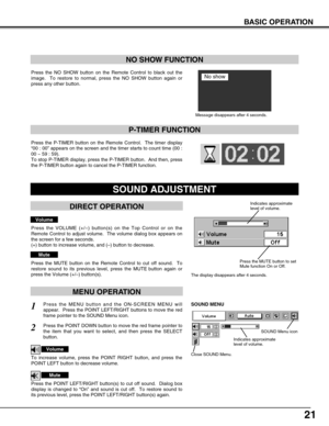 Page 2121
BASIC OPERATION
Press the NO SHOW button on the Remote Control to black out the
image.  To restore to normal, press the NO SHOW button again or
press any other button.
NO SHOW FUNCTION
Message disappears after 4 seconds.
No show
Press the P-TIMER button on the Remote Control.  The timer display
“00 : 00” appears on the screen and the timer starts to count time (00 :
00 ~ 59 : 59).  
To stop P-TIMER display, press the P-TIMER button.  And then, press
the P-TIMER button again to cancel the P-TIMER...