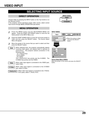 Page 2929
VIDEO INPUT
SELECTING INPUT SOURCE
MENU OPERATION
DIRECT OPERATION
Choose Video by pressing the INPUT button on the Top Control or on
the Remote Control.
If the projector cannot reproduce proper video source, select correct
input source through MENU OPERATION (see below).
Press the MENU button and the ON-SCREEN MENU will
appear.  Press the POINT LEFT/RIGHT button to move the red
frame pointer to the INPUT Menu icon.
Press the POINT DOWN button to move the red arrow pointer to
Video and then press the...