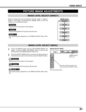 Page 3131
VIDEO INPUT
PICTURE IMAGE ADJUSTMENTS
IMAGE LEVEL SELECT (MENU)
Press the MENU button and the ON-SCREEN MENU will
appear.  Press the POINT LEFT/RIGHT button to move the red
frame pointer to the IMAGE SELECT Menu icon.1
2Press the POINT DOWN button to move the red frame pointer to
the level that you want to set and then press the SELECT button.
Move the red frame pointer to the
level and press the SELECT button.
The level being selected.
IMAGE SELECT MENU
Normal picture level preset on this projector....