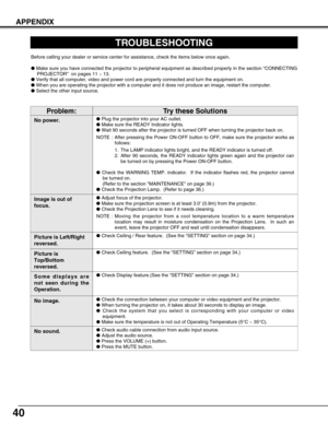 Page 4040
APPENDIX
TROUBLESHOOTING
Before calling your dealer or service center for assistance, check the items below once again.
Make sure you have connected the projector to peripheral equipment as described properly in the section CONNECTING
PROJECTOR  on pages 11 ~ 13.
Verify that all computer, video and power cord are properly connected and turn the equipment on.
When you are operating the projector with a computer and it does not produce an image, restart the computer. 
Select the other input source....