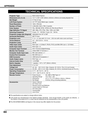 Page 4444
APPENDIX
TECHNICAL SPECIFICATIONS
0.9 TFT Active Matrix type, 3 panels
Multi-media Projector
9.7 lbs (4.4 kg)
13.11 x 3.52 x 9.96 (333mm x 89.5mm x 253mm) (not including Adjustable Feet)
1024 x 768 dots
2,359,296 (1024 x 768 x 3 panels)
PAL, SECAM, NTSC, NTSC4.43, PAL-M and PAL-N
H-sync. 15 ~ 100 KHz, V-sync. 50 ~ 100 Hz
Adjustable from 34” to 300”
1 speaker, 1.18 x 1.57 (30mm x 40mm) 
41 ˚F ~ 95 ˚F (5 ˚C ~ 35 ˚C)
14 ˚F ~ 140 ˚F (-10 ˚C ~ 60 ˚C)
Owner’s Manual
AC Power Cord
Remote Control and...