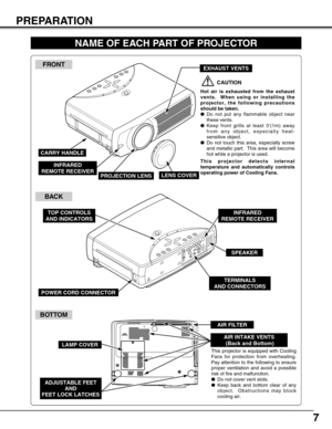 Page 77
PREPARATION
NAME OF EACH PART OF PROJECTOR
BOTTOM
BACK
CAUTION
Hot air is exhausted from the exhaust
vents.  When using or installing the
projector, the following precautions
should be taken.
Do not put any flammable object near
these vents.
Keep front grills at least 3’(1m) away
from any object, especially heat-
sensitive object.
Do not touch this area, especially screw
and metallic part.  This area will become
hot while a projector is used.
This projector detects internal
temperature and...