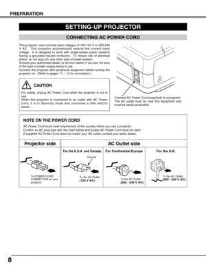 Page 8NOTE ON THE POWER CORD
AC Power Cord must meet requirement of the country where you use a projector.
Confirm an AC plug type with the chart below and proper AC Power Cord must be used.
If supplied AC Power Cord does not match your AC outlet, contact your sales dealer.
SETTING-UP PROJECTOR
8
PREPARATION
To POWER CORD
CONNECTOR on your
projector.
Projector sideAC Outlet side
Ground
To the AC Outlet.
(120 V AC)
For Continental EuropeFor the U.S.A. and Canada
This projector uses nominal input voltages of...