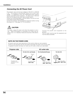 Page 1414
NOTE ON THE POWER CORD
AC power cord must meet requirement of the country where you use a projector.
Confirm an AC plug type with the chart below and proper AC power cord must be used.
If supplied AC power cord does not match your AC outlet, contact your sales dealer.
Installation
To power cord
connector on your
projector.
Projector sideAC outlet side
Ground
To the AC outlet.
(120 V AC)
For Continental EuropeFor the U.S.A. and Canada
This projector uses nominal input voltages of 100-120 V or 200-240
V...