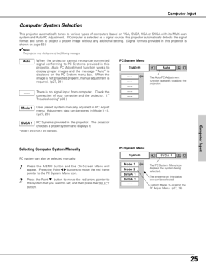 Page 2525
Computer Input
Computer Input
The Auto PC Adjustment
function operates to adjust the
projector. 
PC System Menu
The PC System Menu icon 
displays the system being
selected.
The systems on this dialog
box can be selected.Press the MENU button and the On-Screen Menu will
appear.  Press the Point 
7 8buttons to move the red frame
pointer to the PC System Menu icon.
Press the Point d d 
 button to move the red arrow pointer to
the system that you want to set, and then press the 
SELECT
button.  
1
2
PC...