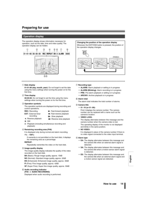 Page 15English
Preparing for use
How to use 14
The operation display shows information necessary for 
operation, such as the date, time and video quality. The 
operation display can be hidden.
1Date display
01-01-06 (day, month, year): Do not forget to set the date 
using the menu settings when turning the power on for the 
first time.
2Time display
00:00:00: Do not forget to set the time using the menu 
settings when turning the power on for the first time.
3Operation symbols
The operation symbols are...