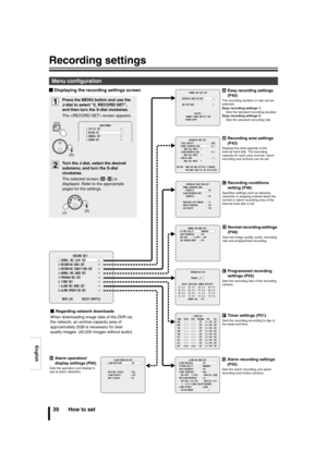 Page 40English
39 How to set
bDisplaying the recording settings screen
Menu configuration
                    
      1.NORMAL REC EASY SET         ->
      2.RECORDING AREA SET          ->
      3.RECORDING CONDITIONS SET    ->
      4.NORMAL REC MODE SET         ->
      5.PROGRAM REC SET             ->
      6.TIMER SET                   ->
      7.ALARM REC MODE SET          ->
      8.ALARM OPERATION SET         ->
         MOVE:JOG       SELECT:SHUTTLE
             
       ALARM RETRIGGER         : OFF...