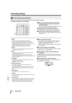 Page 52English
Recording settings
51 How to set
This menu is used to set the start and end times for timer-controlled recording.
The following timer functions are available:
Day of the week timer-controlled recording (same 
time and same recording rate every week for the 
specified day) (P52)
Sets the timer-controlled recording for the specific day of 
the week, selected from Sunday to Saturday.
Overlapping timer-controlled recording (P53)
Repeats the same timer-controlled recording every day.
External...