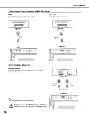 Page 16
16

Connecting	to	a	Computer
RGB Scart
Use a Scart-VGA cable (optional).  
Video Equipment
COMPUTER
RGB Scart21-pin Output
Scart-VGA
Cable  
Video Equipment
HDMI
HDMI
Cable  
HDMI
Use a HDMI cable (optional) for HDMI output. 
Connecting	to	Video	Equipment	(HDMI,	RGB	Scart)
HDMI Video Output
Unplug the power cords of both the projector and external 
equipment from the AC outlet before connecting the cables .
✔Note:
•	 To	order	the	optional	cables,	see	page	58.
COMPUTER
Computer
Monitor Out
Computer...