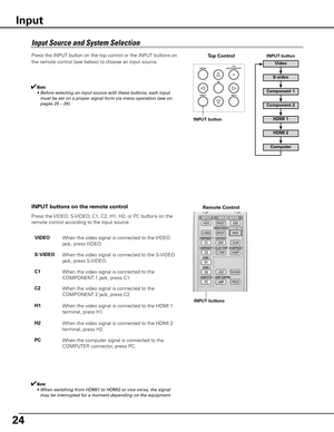 Page 24
24

Input	Source	and	System	Selection
Press the INPUT button on the top control or the INPUT buttons on 
the remote control (see below) to choose an input source.
Top Control
INPUT button
Press the VIDEO, S-VIDEO, C1, C2, H1, H2, or PC buttons on the 
remote control according to the input source.
Remote ControlINPUT buttons on the remote control
INPUT buttons
When the video signal is connected to the VIDEO 
jack, press VIDEO.
VIDEO
When the video signal is connected to the S-VIDEO 
jack, press S-VIDEO....