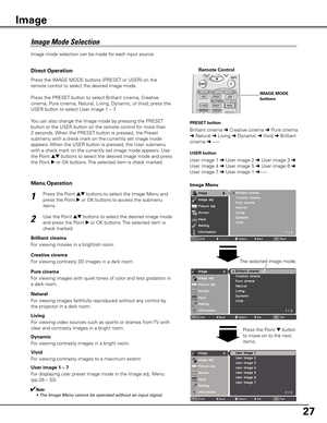 Page 27
27

Press the Point ed buttons to select the Image Menu and 
press the Point 8 or OK buttons to access the submenu 
items.
1
2Use the Point ed buttons to select the desired image mode 
and press the Point 8 or OK buttons. The selected item is 
check marked.
Image Menu
Image	Mode	Selection	
Direct Operation
Menu Operation
Remote Control
IMAGE MODEbuttons
For viewing contrasty 3D images in a dark room. 
Creative cinema
For viewing images with quiet tones of color and less gradation in 
a dark room.
Pure...