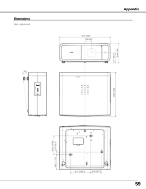 Page 59
59

Dimensions
13.62 (346)
5.82 (147.9)
3.45 (87.7)6.31 (160.3)
0.77 (19.6)
4.62 (117.3)
3.17 (80.5)
15.75 (400)
2.09 (53)
6.5º
6.06 (154)
Unit: inch (mm)
Appendix 