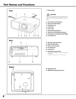 Page 8
8

Bottom
Back
!2
!3!4
!6 Adjustable Feet
!7  RGB Panel Cleaning Hole Cover
!1
!6
!5
!1  Terminals and Connectors
!2  Main On/Off Switch
!3  Power Cord Connector
!4  Air Intake Vent
!5	Lamp Cover
✽ Kensington Security Slot  This slot is for a Kensington lock used to deter theft of the projector. *Kensington is a registered trademark of ACCO Brands Corporation.
q Exhaust VentFront
q
erytuo
w  Top Controls and Indicators 
e  Automatic Slide Shutter
r  Projection Lens
t  Focus Ring 
y  Zoom Lever
u...