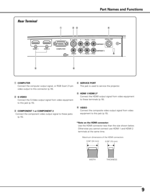 Page 9
9

q COMPUTER
 Connect the computer output signal, or RGB Scart 21-pin 
video output to this connector (p.16).
Rear	Terminal
qw
t
e
y VIDEO 
  Connect the composite video output signal from video 
equipment to this jack (p.15).e COMPONENT 1 or COMPONENT 2
  Connect the component video output signal to these jacks 
(p.15).
w  S-VIDEO
 Connect the S-Video output signal from video equipment 
to this jack (p.15).
r  SERVICE PORT
  This jack is used to service the projector. 
r
y
t HDMI 1/HDMI 2*
  Connect...