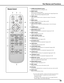 Page 11
11

Remote	Control
we
!5
o LAMP CONTROL button
      Select a lamp mode (pp.23, 29).
e LIGHT button
  Light up the remote control  buttons for about 10 seconds 
(p.22).
!5 COLOR button
  Adjust the color intensity of a projected image (pp.23, 28).
q POWER ON/STAND-B y button
   Turn the projector on or off (pp.18, 19). 
!0
r
!4
u
!6
t
o
!2
!7
y
i
u BRIGHTNESS button
 Adjust the brightness of a projected image (pp.23, 28).
!3
r  MENU button
  Open or close the On-Screen Menu (p.20).
t POINT ed7 8...