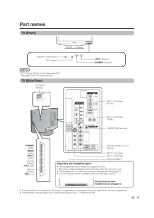 Page 11 11
Part names
POWER
 button
TV (Front)
Channel 
buttons
 (CH
r/
s) 
Volume 
buttons 
(VOL
k/
l)  INPUT
 buttonPOWER indicator** OPC sensor* Remote control sensor
*OPC: Optical Picture Control (See page 26.)
**See page 16 for TV status indicator.OPC indicator**
TV (Side/Rear)
INPUT 4 terminals
(PC IN)
INPUT 1 terminals DIGITAL AUDIO OUTPUT 
terminal
Antenna/Cable in AC INPUT
terminal
INPUT 2 terminals MENU
 buttonINPUT 3 terminals
(HDMI)
HEADPHONE terminal
Regarding the headphone jack
 Use headphones...