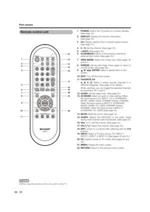 Page 12 12
Part names
1 POWER: Switch the TV power on or enters standby. 
(See page 16.)
2 DISPLAY: Display the channel  information.           
(See page 18).
3 CC: Display captions from a closed-caption source. 
(See page 41.)
4 0 – 9: Set the channel. (See page 18.)
5  (DOT): (See pages 18.)
6 FLASHBACK: Return to the previous channel or 
external input mode. (See page 18.)
7 VIEW MODE: Select the screen size. (See pages 36 
and 37.)
8 FREEZE: Set the still image. Press again to return to 
normal screen....