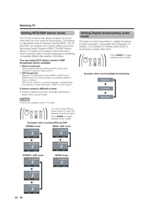 Page 20English
French
Spanish
 20
Setting MTS/SAP stereo mode
The TV has a feature that allows reception of sound 
other than the main audio for the program. This feature 
is called Multi-channel Television Sound (MTS). The TV 
with MTS can receive mono sound, stereo sound and 
Secondary Audio Programs (SAP). The SAP feature 
allows a TV station to broadcast other information, 
which could be audio in another language or something 
completely different like weather information. 
You can enjoy Hi-Fi stereo sound...