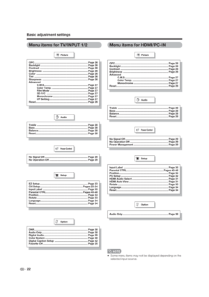 Page 22 22
Basic adjustment settings
Menu items for TV/INPUT 1/2 Menu items for HDMI/PC-IN
Treble  .......................................................................... Page 28
Bass ............................................................................. Page  28
Balance ........................................................................ Page  28
Reset ............................................................................ Page 28
 Some menu items may not be displayed depending on the...