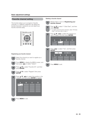 Page 25AIR
3AIR
18
AIR
3
 25
Basic adjustment settings
3
Favorite channel setting
54
AIR
2.1
This function allows you to program 4 favorite 
channels, in 4 different categories. By setting the 
favorite channels in advance, you can select your 
favorite channels easily. 
Select the channel you want to register as a 
favorite channel.
1
Press MENU to display the MENU screen, and 
then press 
c/
d to select “Option”.
Press 
a/
b to select “Favorite CH”, and then 
press ENTER.2
3
Deleting a favorite channel
Repeat...