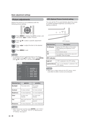 Page 26Picture Audio
Contrast  OPC USER(TV)
[  Off    ]
Brightness 
Color
Tint 
Sharpness 
Advanced 
Reset [       30]
[         0]
[         0]
[         0]
[         0]
Backlight  [   +  12]
+
+
+ +
You can set the TV to automatically adjust the screen 
to suitable backlight brightness according to the 
lighting conditions.
NOTE
 Make sure no object obstructs the OPC sensor, which 
could affect its ability to sense surrounding light.
Selected item Description
On (Display)Displays the OPC effect on the screen...