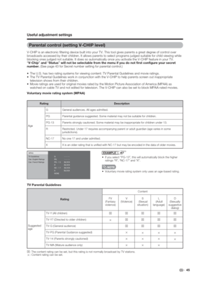 Page 45MPAA
TV Guidelines
Can. English Ratings
Can. French RatingsG                  - - - - - 
PG                - - - - -   
PG - 1 3       BLOCK
R                  BLOCK
NC - 1 7       BLOCK
X                  BLOCK
NONE
 45
Parental control (setting V-CHIP level)
V-CHIP is an electronic  ltering device built into your TV. This tool gives parents a great degree of control over 
broadcasts accessed by their children. It allows parents to select programs judged suitable for child viewing while 
blocking ones...