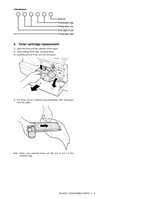 Page 12MX-B200  CONSUMABLE PARTS  3 - 3

4. Toner cartridge replacement
1) Open the front and side cabinets of the copier.
2) Keep holding Toner lever, and push down.
3) Carefully pull out Toner unit from the copier.
4) Put Toner unit in a collection bag immediately after removing it
from the copier
Note:Never carry exposed Toner unit. Be sure to put it in the
collection bag.
Sub lot
Production day
Production mo
End digit of yea
Production plac
1
3
2 