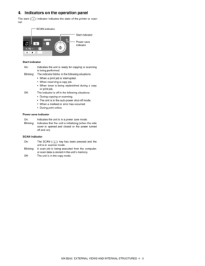 Page 15MX-B200  EXTERNAL VIEWS AND INTERNAL STRUCTURES  4 - 3
4. Indicators on the operation panel
The start ( ) indicator indicates the state of the printer or scan-
ner.
Start indicator
Power save indicator
SCAN indicatorOn:Indicates the unit is ready for copying or scanning
is being performed.
Blinking:The indicator blinks in the following situations:
 When a print job is interrupted.
 When reserving a copy job.
 When toner is being replenished during a copy
or print job.
Off:The indicator is off in the...