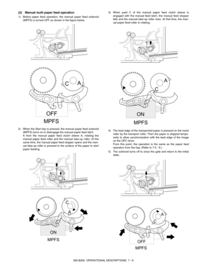 Page 41MX-B200  OPERATIONAL DESCRIPTIONS  7 - 6
(2) Manual multi paper feed operation
1) Before paper feed operation, the manual paper feed solenoid
(MPFS) is turned OFF as shown in the figure below.
2) When the Start key is pressed, the manual paper feed solenoid
(MPFS) turns on to disengage the manual paper feed latch.
A from the manual paper feed clutch sleeve A, rotating the
manual paper feed roller and the manual take-up roller. At the
same time, the manual paper feed stopper opens and the man-
ual take-up...