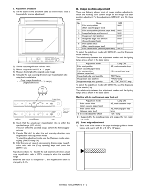 Page 63MX-B200  ADJUSTMENTS  9 - 2 c. Adjustment procedure
1) Set the scale on the document table as shown below. (Use a
long scale for precise adjustment.)
2) Set the copy magnification ratio to 100%.
3) Make a copy on A4 or 81/2 x 11 paper.
4) Measure the length of the copied scale image.
5) Calculate the sub scanning direction copy magnification ratio
using the formula below.
6) Check that the actual copy magnification ratio is within the
specified range. (100 ± 1.0%).
If it is not within the specified...