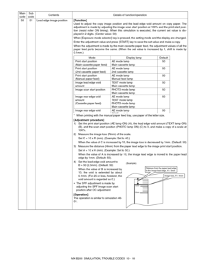 Page 85MX-B200  SIMULATION, TROUBLE CODES  10 - 18 50 01 Lead edge image position[Function]
Used to adjust the copy image position and the lead edge void amount on copy paper. The
adjustment is made by adjusting the image scan start position at 100% and the print start posi-
tion (resist roller ON timing). When this simulation is executed, the current set value is dis-
played in 2 digits. (Center value: 50)
When [Exposure mode selector] key is pressed, the setting mode and the display are changed.
Enter the...