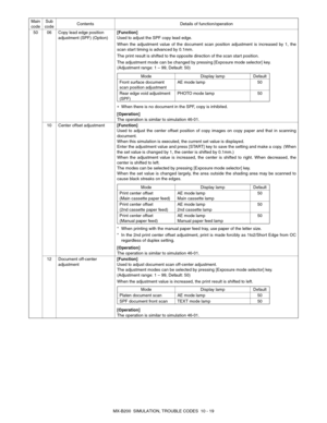 Page 86MX-B200  SIMULATION, TROUBLE CODES  10 - 19 50 06 Copy lead edge position 
adjustment (SPF) (Option)[Function]
Used to adjust the SPF copy lead edge.
When the adjustment value of the document scan position adjustment is increased by 1, the
scan start timing is advanced by 0.1mm.
The print result is shifted to the opposite direction of the scan start position.
The adjustment mode can be changed by pressing [Exposure mode selector] key. 
(Adjustment range: 1 – 99, Default: 50)
∗When there is no document in...