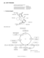 Page 32MX-B200  COPY PROCESS  6 - 1
[6] COPY PROCESS
1. Functional diagram
(Basic operation cycle)
(20 microns thick)
Aluminum drum  Pigment layer (0.2
to 0.3 microns thick) An OPC drum is used for the photoconductor.
(Structure of the OPC drum layers)
OPC layer
Main charger
Laser beam
MG rollerCleaning blade
Drum
Transfer unit
Resist roller
Exposure Main high voltage unit
Saw toothCharge
Drum
Cleaning
Cleaning blade
Waste toner box
Paper release Fus ing
Separation
Heat roller
Heater lampTransferTransfer...