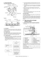 Page 39MX-B200  OPERATIONAL DESCRIPTIONS  7 - 4
A. General description
General block diagram (cross section)
Top view
(1) Heat roller
A Teflon roller is used for the heat roller and a silicone rubber roller
is used for the lower heat roller for better toner fusing performance
and paper separation.
(2) Separator pawl
Three separator pawls are used on the upper heat roller. The sep-
arator pawls are Teflon coated to reduce friction with the roller and
prevent a smear on the paper caused by the separator pawl.
(3)...