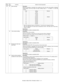 Page 76MX-B200  SIMULATION, TROUBLE CODES  10 - 9 26 43 Side void setup[Function]
When this simulation is executed, the currently set code of the side void quantity is displayed
(initial display), and the set data are saved. (Setting range: 0 – 10, Default: 4 (= One side
2.0mm)) 
* When the adjustment value is increased by 1, the side void is changed as follows:
Side void adjustment: The side void is increased by 0.5mm. (The side void of Set value x
0.5mm is made.)
[Operation]
The operation is similar to...