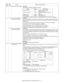 Page 77MX-B200  SIMULATION, TROUBLE CODES  10 - 10 30 01 Paper sensor status display[Function]
The paper sensor status is displayed on the LED.
∗Since the manual paper feed sensor is a single bypass sensor, its status is not displayed.
41 06 OC cover float detection 
level adjustment (Option)[Function]
When this simulation is executed, the current set value is displayed. When [START] key is
pressed, the mirror base unit moves to the SPF scan position to acquire the OC cover float
detection level.
When the...