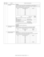 Page 78MX-B200  SIMULATION, TROUBLE CODES  10 - 11 43 04 Fusing temperature setting 
in multi copy[Function]
For 20th sheet or later in multi copy, the fusing temperature is automatically changed from the
temperature set with simulation 43-01 to the temperature set with this simulation.
When this simulation is executed, the current set code number is displayed. Enter the code
number and press [START] key to change the setting.
[Operation]
The operation is similar to simulation 43-01.
09 Postcard size paper...