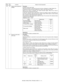 Page 81MX-B200  SIMULATION, TROUBLE CODES  10 - 14 46 18 Image contrast adjustment 
(300dpi)[Function]
Contrast is set for each mode.
When this simulation is executed, the current set value is displayed in 2 digits (Default: 50).
Change the set value and press [START] key to make a copy under the set value.
When the set value is increased, the contrast becomes higher. When the set value is
decreased, the contrast becomes lower.
In this case, only Exp.3 copy is made. When, however, the setting is made to make...