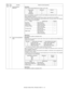 Page 83MX-B200  SIMULATION, TROUBLE CODES  10 - 16 46 31 Image sharpness 
adjustment[Function]
Used to adjust sharpening/blurring of image in each mode.
When this simulation is executed, warm-up and shading are performed and the current set
value is displayed. (Default: 1)
Change the set value and press [START] key to make a copy under the set conditions.
To change the mode, press [Exposure mode selector] key. The code number of the selected
mode is diplayed on the LED/display.
[Operation]
The operation is...