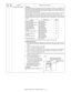 Page 85MX-B200  SIMULATION, TROUBLE CODES  10 - 18 50 01 Lead edge image position[Function]
Used to adjust the copy image position and the lead edge void amount on copy paper. The
adjustment is made by adjusting the image scan start position at 100% and the print start posi-
tion (resist roller ON timing). When this simulation is executed, the current set value is dis-
played in 2 digits. (Center value: 50)
When [Exposure mode selector] key is pressed, the setting mode and the display are changed.
Enter the...