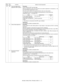 Page 86MX-B200  SIMULATION, TROUBLE CODES  10 - 19 50 06 Copy lead edge position 
adjustment (SPF) (Option)[Function]
Used to adjust the SPF copy lead edge.
When the adjustment value of the document scan position adjustment is increased by 1, the
scan start timing is advanced by 0.1mm.
The print result is shifted to the opposite direction of the scan start position.
The adjustment mode can be changed by pressing [Exposure mode selector] key. 
(Adjustment range: 1 – 99, Default: 50)
∗When there is no document in...