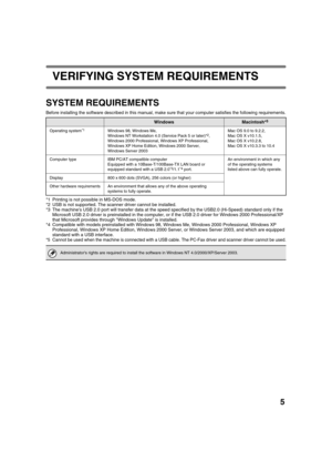 Page 1345
VERIFYING SYSTEM REQUIREMENTS
SYSTEM REQUIREMENTS
Before installing the software described in this manual, make sure that your computer satisfies the following requirements.
*1 Printing is not possible in MS-DOS mode.
*2 USB is not supported. The scanner driver cannot be installed.
*3 The machines USB 2.0 port will transfer data at the speed specified by the USB2.0 (Hi-Speed) standard only if the 
Microsoft USB 2.0 driver is preinstalled in the computer, or if the USB 2.0 driver for Windows 2000...