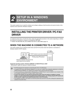 Page 1378
This section explains how to install the software and configure settings so that the printer and scanner function of the 
machine can be used with a Windows computer.
INSTALLING THE PRINTER DRIVER / PC-FAX 
DRIVER
To install the printer driver or the PC-Fax driver, follow the appropriate procedure in this section depending on whether 
the machine is connected to a network or connected by USB cable.
☞WHEN THE MACHINE WILL BE CONNECTED WITH A USB CABLE (page 15)
WHEN THE MACHINE IS CONNECTED TO A...