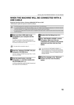 Page 14415
INSTALLING THE PRINTER DRIVER / PC-FAX DRIVER
WHEN THE MACHINE WILL BE CONNECTED WITH A 
USB CABLE
Supported operating systems: Windows 98/Me/2000*/XP*/Server 2003*
* Administrators rights are required to install the software.
1Make sure that a USB cable is not 
connected to your computer and the 
machine.
If a cable is connected, a Plug and Play window will 
appear. If this happens, click the [Cancel] button to close 
the window and disconnect the cable.
2Insert the Software CD-ROM into your...