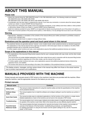 Page 1782
ABOUT THIS MANUAL
Please note
 Where this manual shows the MX-2300/2700 series or the MX-3500/4500 series, the following models are indicated:
MX-2300/2700 series: MX-2300N, MX-2700N
MX-3500/4500 series: MX-3500N, MX-3501N, MX-4500N, MX-4501N
 Considerable care has been taken in preparing this manual. If you have any comments or concerns about the manual, please 
contact your dealer or nearest SHARP Service Department.
 This product has undergone strict quality control and inspection procedures. In...